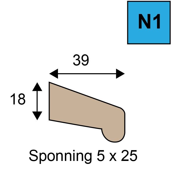 Neuslat – model N1