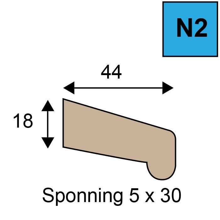 Neuslat – model N2