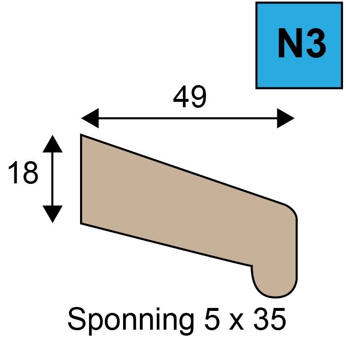 Neuslat – model N3