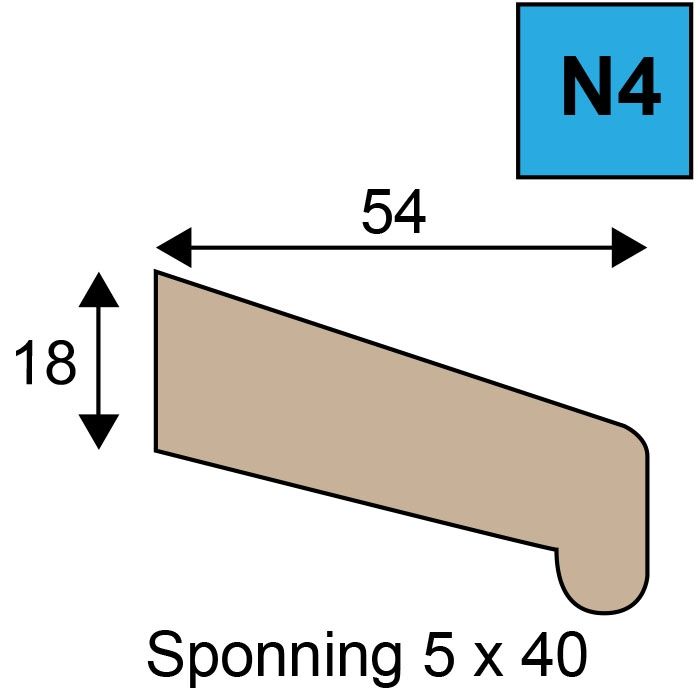 Neuslat – model N4