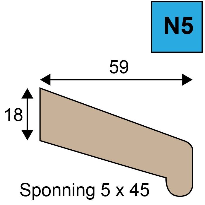 Neuslat – model N5