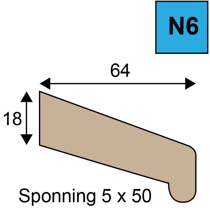 Neuslat – model N6