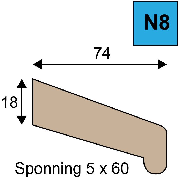 Neuslat – model N8