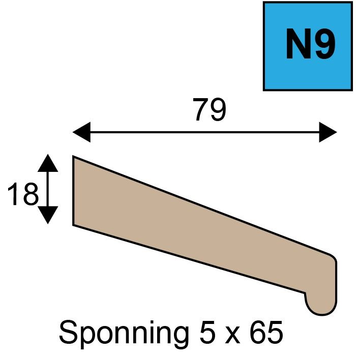 Neuslat – model N9