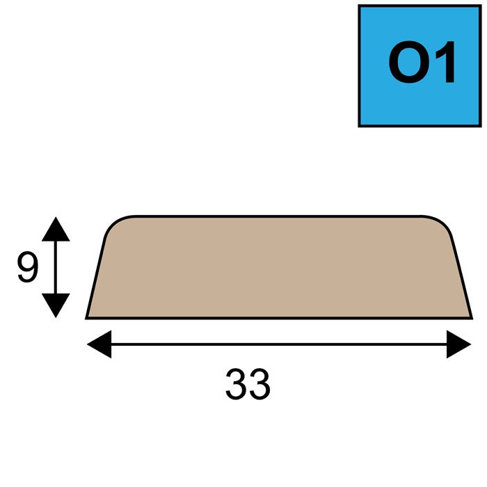 Opdeklat model O1 – 9 x 33 mm