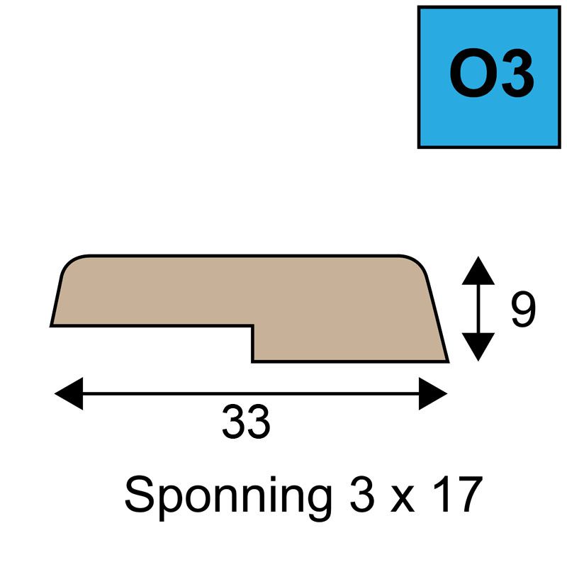 Opdeklat model O3 – 9 x 33 mm met sponning 3 x 17mm