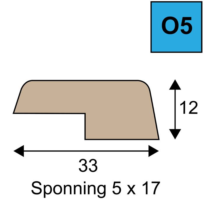 Opdeklat model O5 – 12 x 33 mm met een sponning van 5 x 17mm