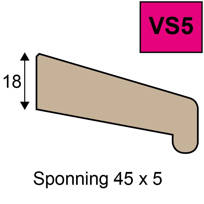 Ventistone VS5 neuslat