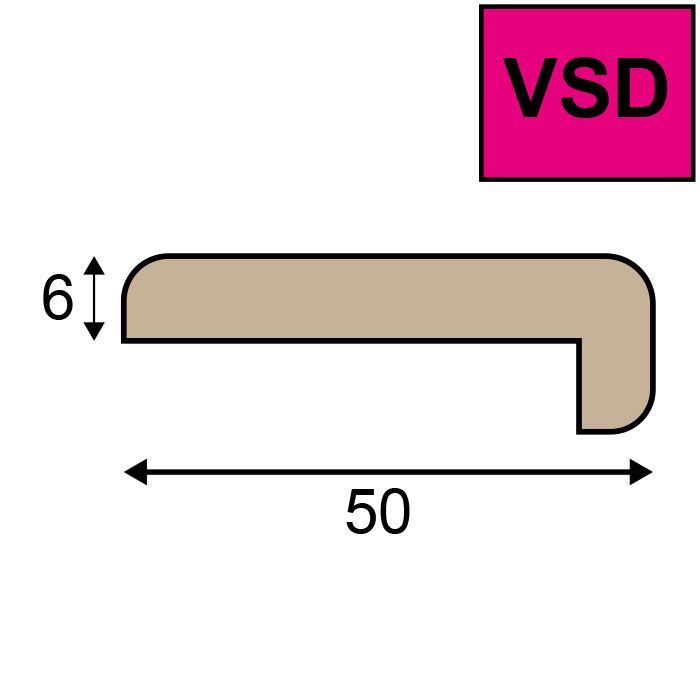 Ventistone VSD profiel